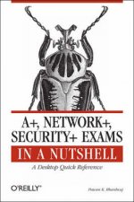 A Network Security Exams In A Nutshell