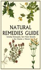 Natural Remedies Guide Aracaria