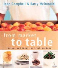 From Market To Table