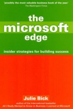 The Microsoft Edge Insider Strategies For Building Success