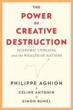 The Power Of Creative Destruction