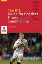 Rfu Guide For Coaches