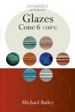 Ceramics Handbook Glazes Cone 6