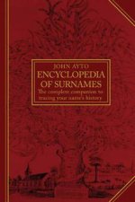 Encyclopedia Of Surnames