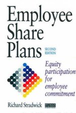 Employee Share Plans