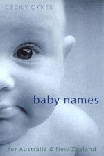 Baby Names For Australia  New Zealand