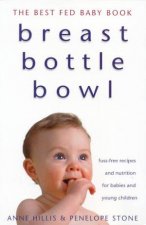 Breast Bottle Bowl