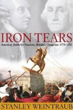 Iron Tears