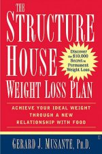 The Structure House Weight Loss Plan Achieve Your Ideal Weight Through A New Relationship With Food