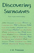 Surnames