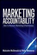 Marketing Accountability How to Measure Marketing Effectiveness