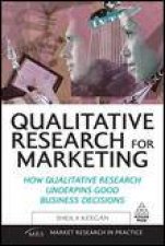Qualitative Research for Marketing How Qualitative Research Underpins Good Buisness Decisions