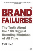 Brand Failures