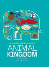 The World in Infographics Animal Kingdom