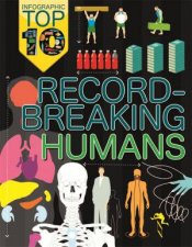 Infographic Top Ten RecordBreaking Humans