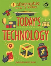 Infographic How It Works Todays Technology