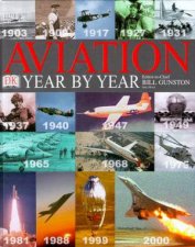 Aviation Year By Year