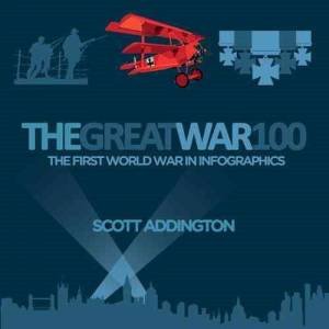 Great War by Scott Addington