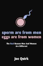Sperm are from Men Eggs are from Women