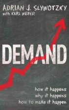 Demand