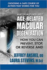What You Must Know About AgeRelated Macular Degenration