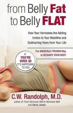 From Belly Fat To Belly Flat How Your Hormones Are Adding Inches To Your Waist And Subtracting Years From Your Life
