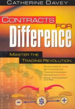 Contracts For Difference