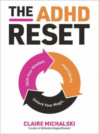 ADHD Reset by Claire Michalski