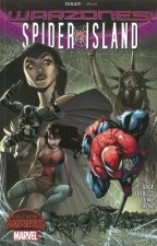 Secret Wars Warzones
