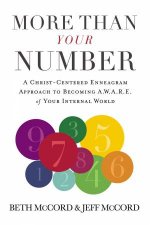 More Than Your Number A ChristCentered Enneagram Approach to Becoming AWARE of Your Internal World