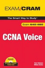 CCNA Voice Exam Cram