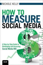 Measure Up A StepbyStep Guide to Social Media Measurement