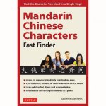 Mandarin Chinese Characters Fast Finder