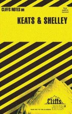 Cliffs Notes On Keats  Shelley