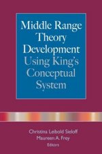 Middle Range Theory Development Using Kings Conceptual System