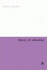 Theory Of Education