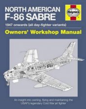 North American F86 Sabre Manual