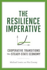 Resilience Imperative