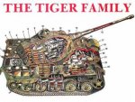 Tiger Family