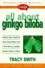 FAQs All About Ginkgo Biloba
