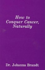 How To Conquer Cancer Naturally The Grape Cure
