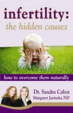 Infertility The Hidden Causes