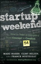 Startup Weekend How to Take a Company From Concept to Creation in 54 Hours
