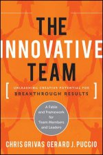 The Innovative Team Unleashing Creative Potential for Breakthrough Results