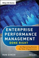 Enterprise Performance Management Done Right