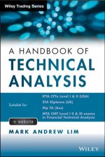 A Handbook of Technical Analysis  Website