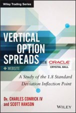 Vertical Options Spreads  Website