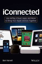 iConnected Use Airplay Icloud Apps and More to Bring Your Apple Devices Together
