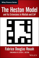 The Heston Model and Its Extensions in Matlab and C  Website