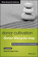 Donor Cultivation and the Donor Lifecycle Map A New Framework for Fundraising  Website
